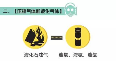 突發！四川一工廠爆燃致19死12傷 氟制冷劑批發背后的危化品監管警示
